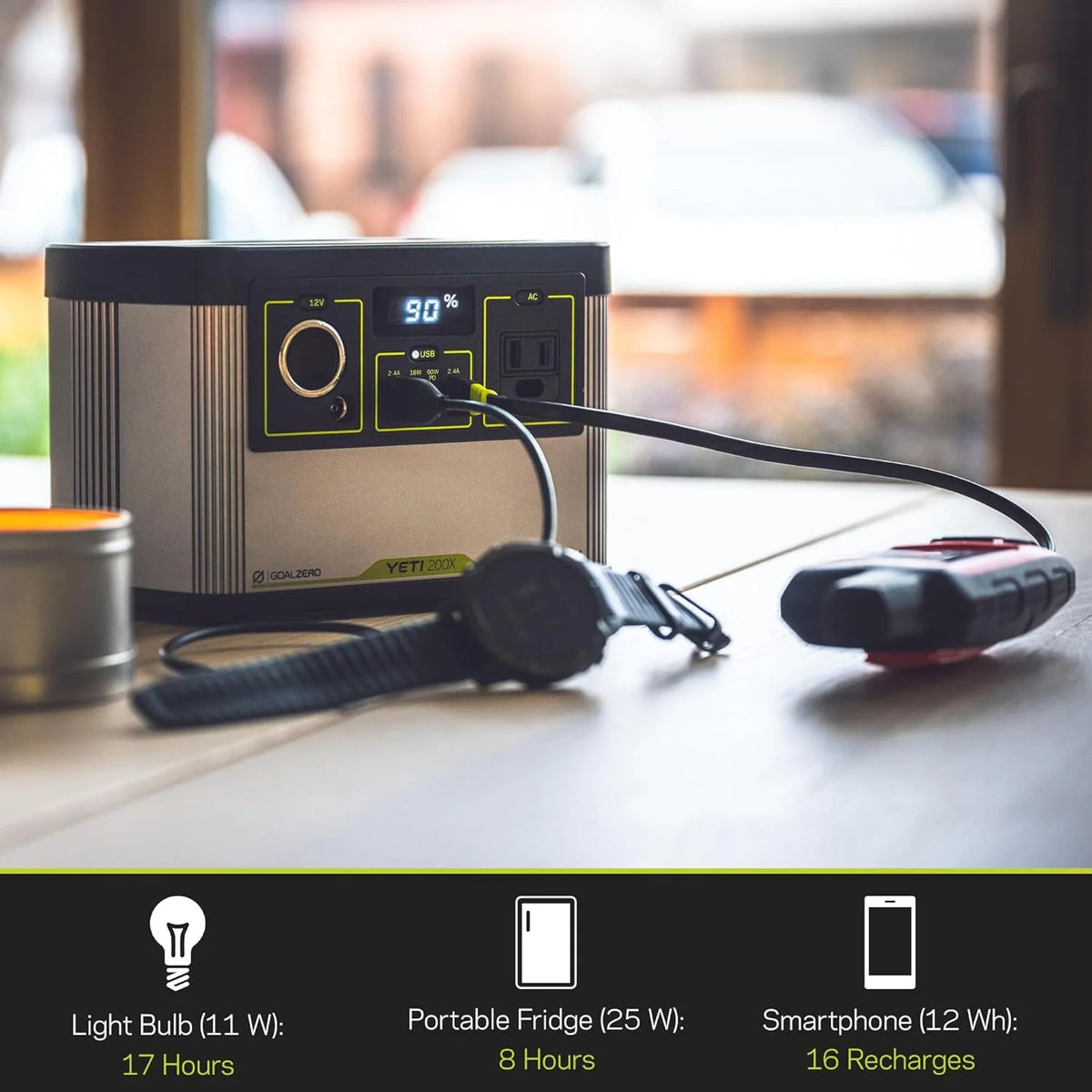 Portable Power Station 187Wh Lithium Battery 120 Watt AC Inverter X423