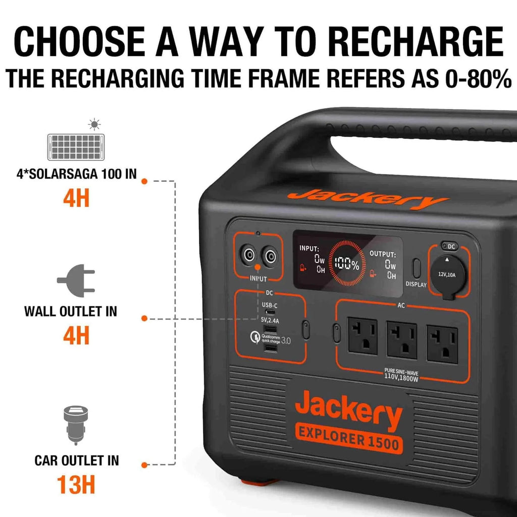 Portable Power Kit O104