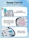 Insulin Cooler Travel Case and 4 Nylon Ice Packs K15318