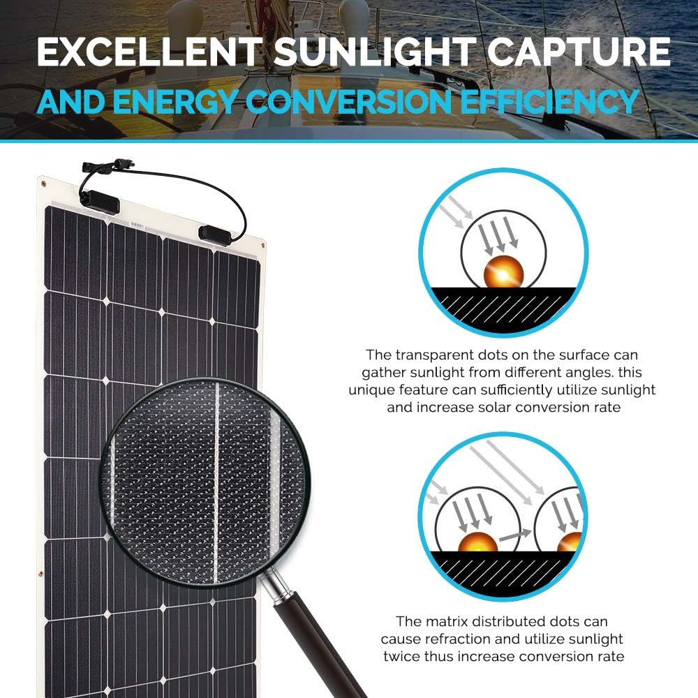 175 Watt 12 Volt Monocrystalline Flexible Solar Panel R306