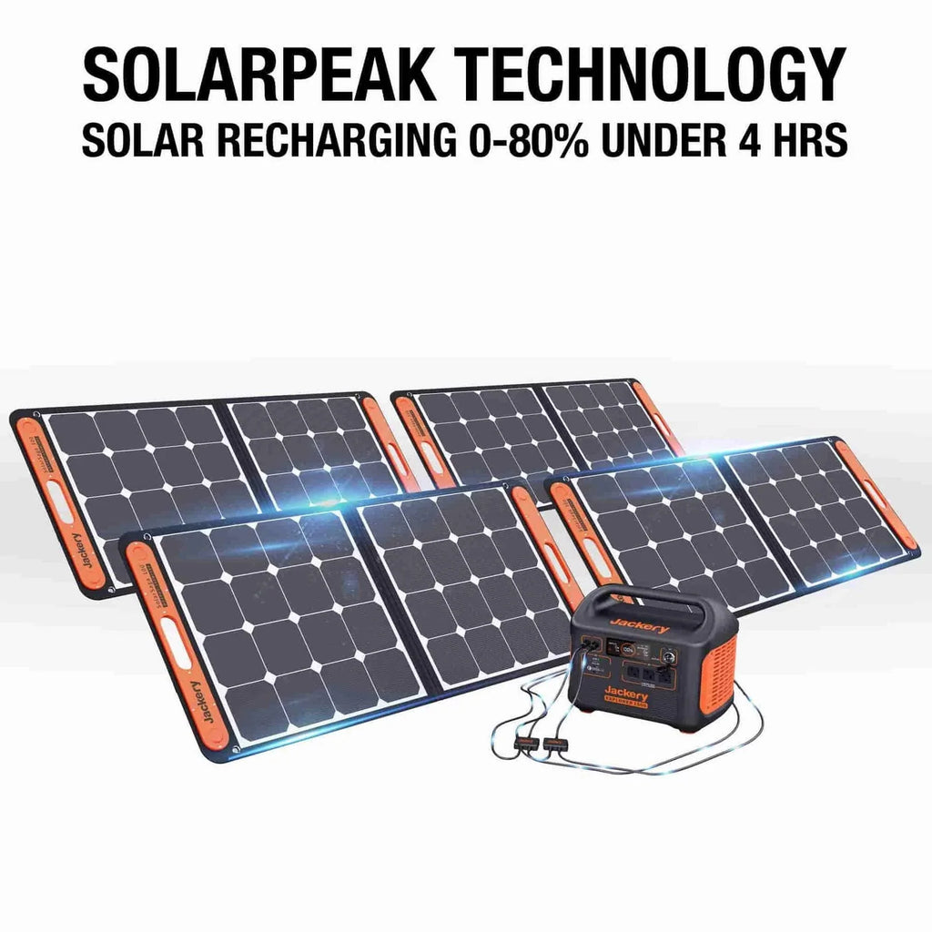Portable Power Kit O104
