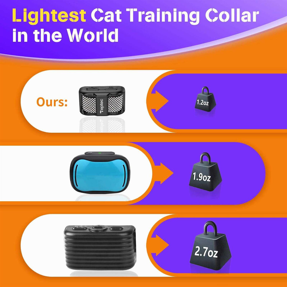 Cat Training Collar V7319