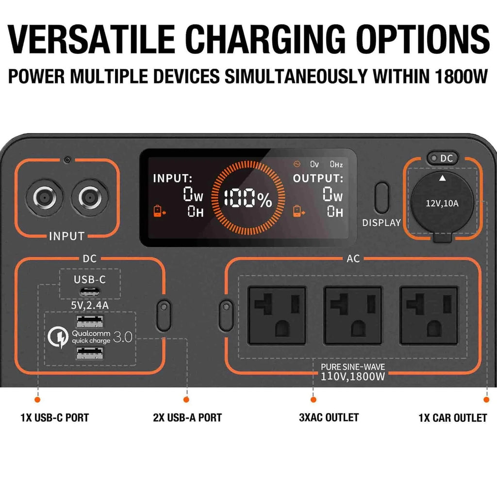 Portable Power Kit O104
