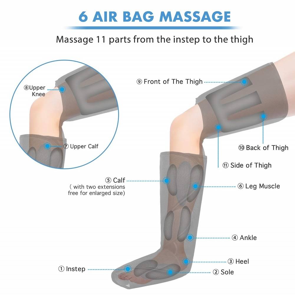 Leg Air Compression Massager with Handheld Controller and 2 Extensions I662104