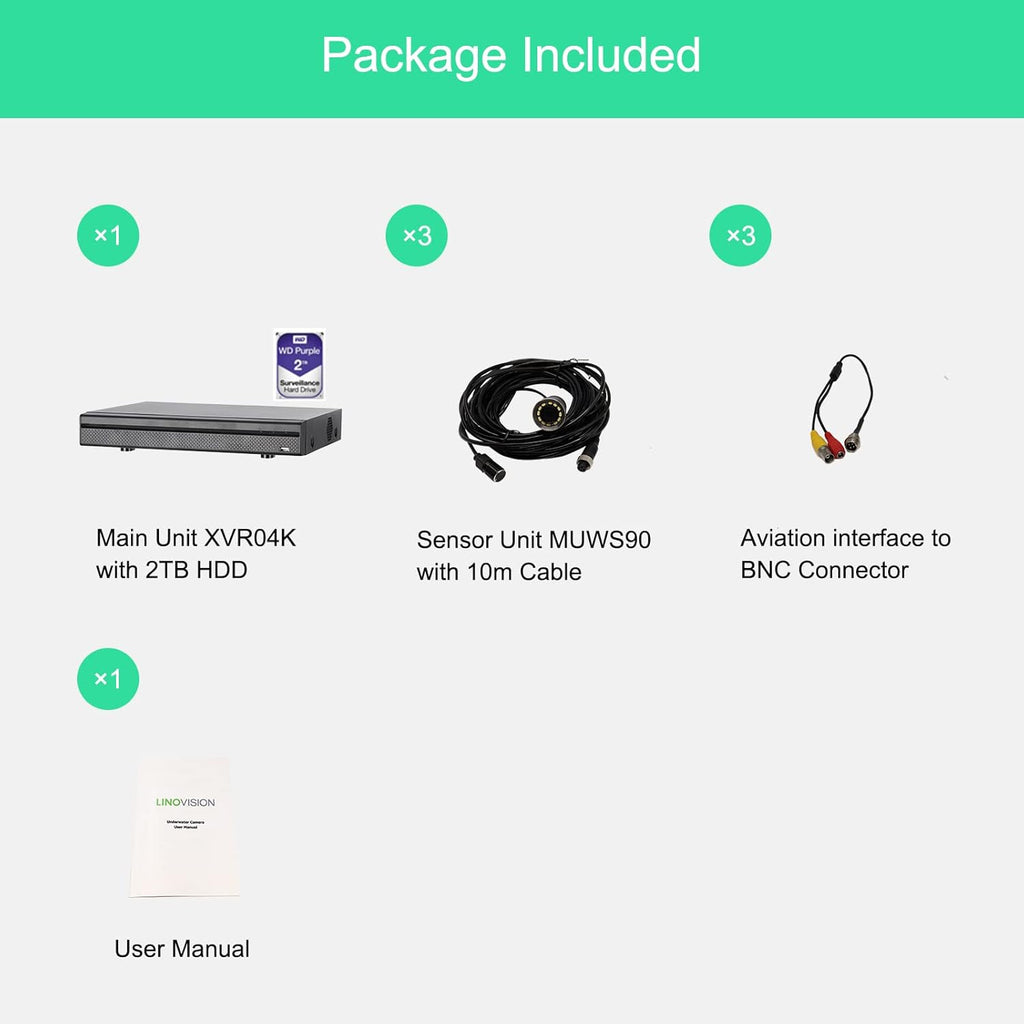Underwater Camera Kit with 3 Sensor Units L859
