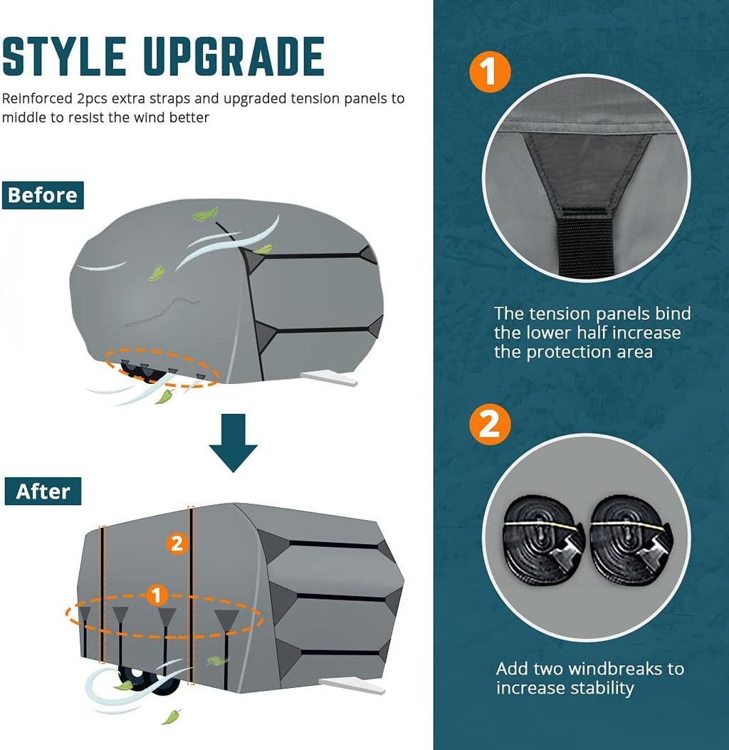 210D Oxford Rip-Stop RV Cover with Straps & Tire Covers K319