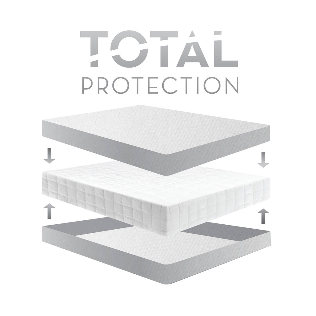 Cal King Six-Sided Zipper Box Spring Protector O114