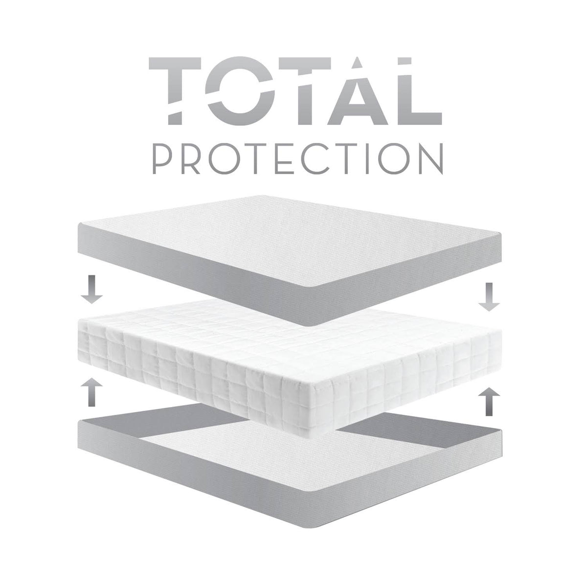 Cal King Six-Sided Zipper Box Spring Protector O114