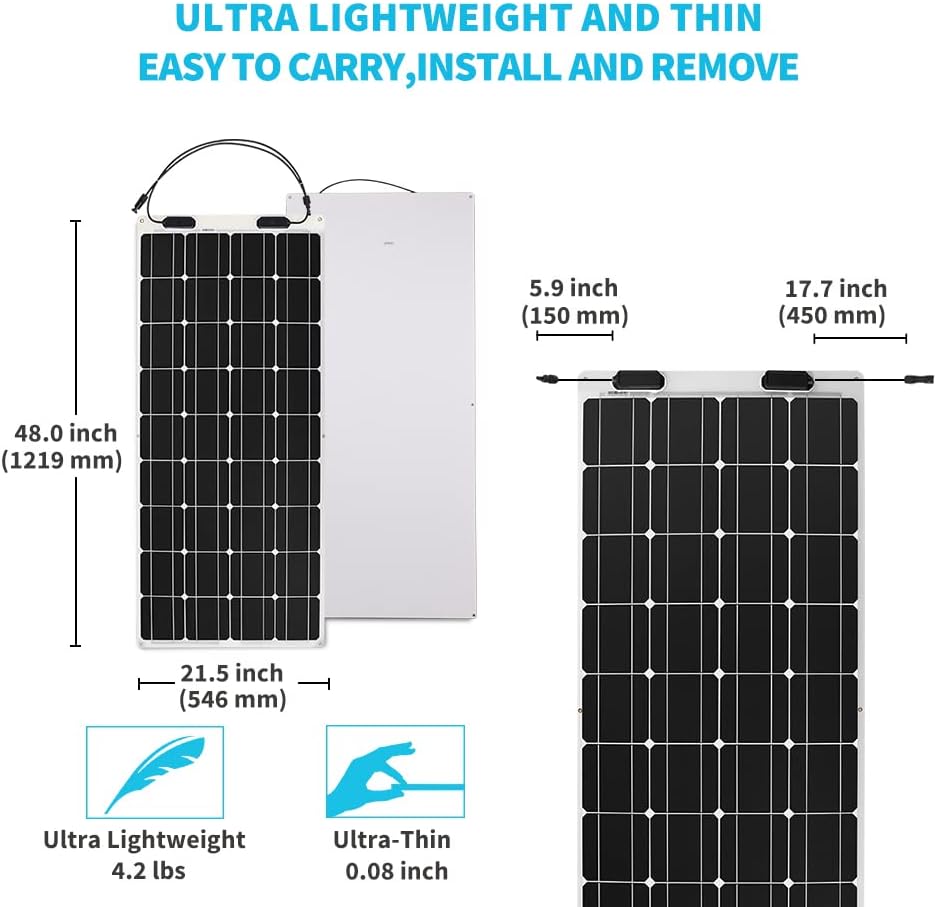 175 Watt 12 Volt Monocrystalline Flexible Solar Panel R306