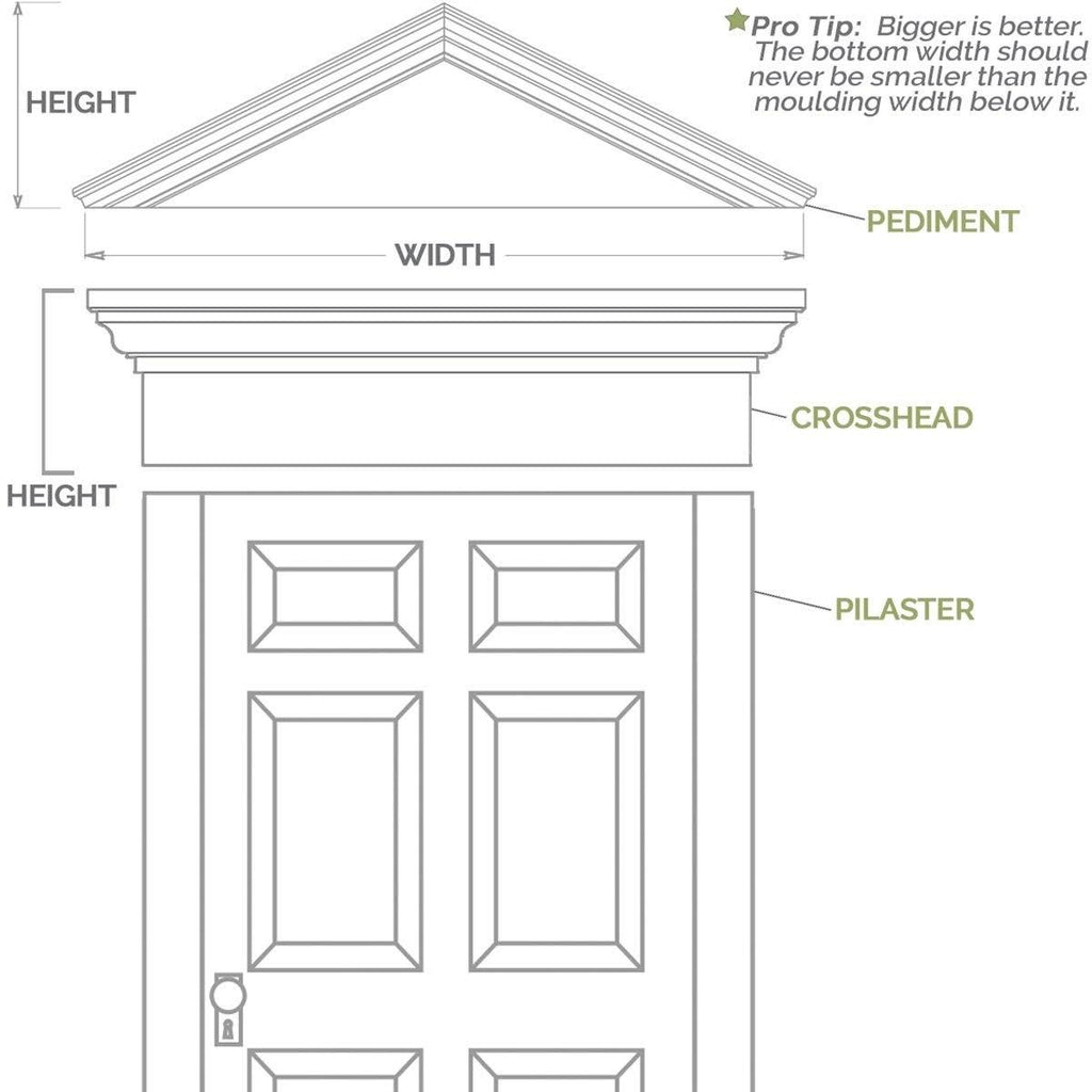 PVC Pilaster with Capital & Base (Pair) N786
