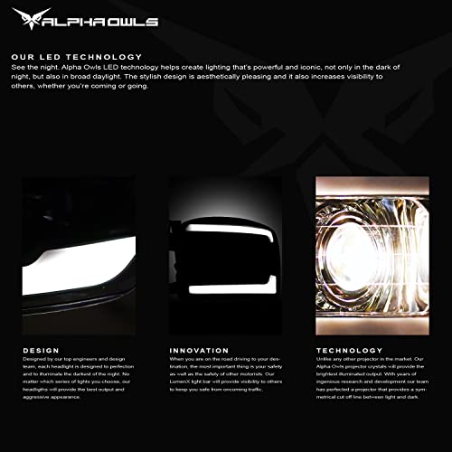 Black Projector Headlights with LED Bar L595219