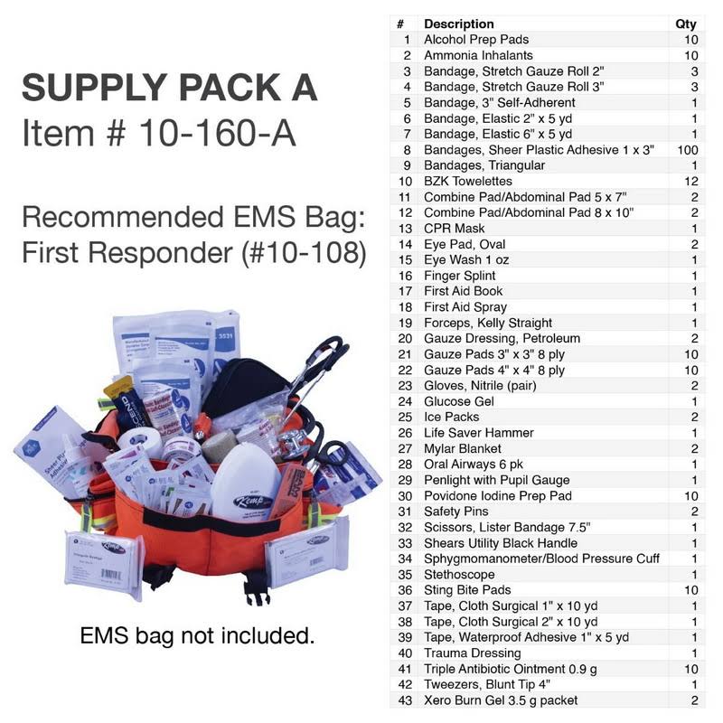 Medical Supply Pack E7952
