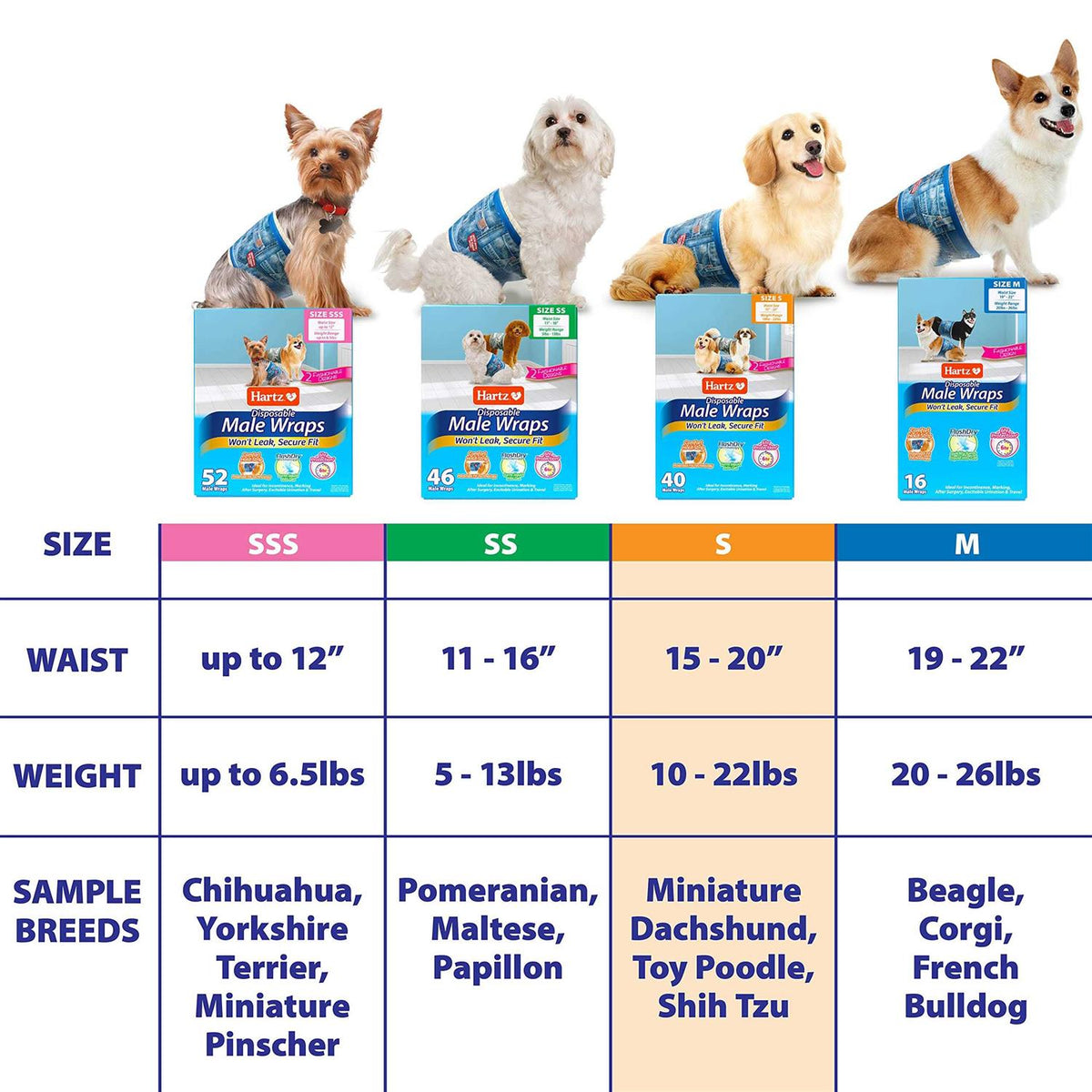 Disposable Male Dog Wraps V439