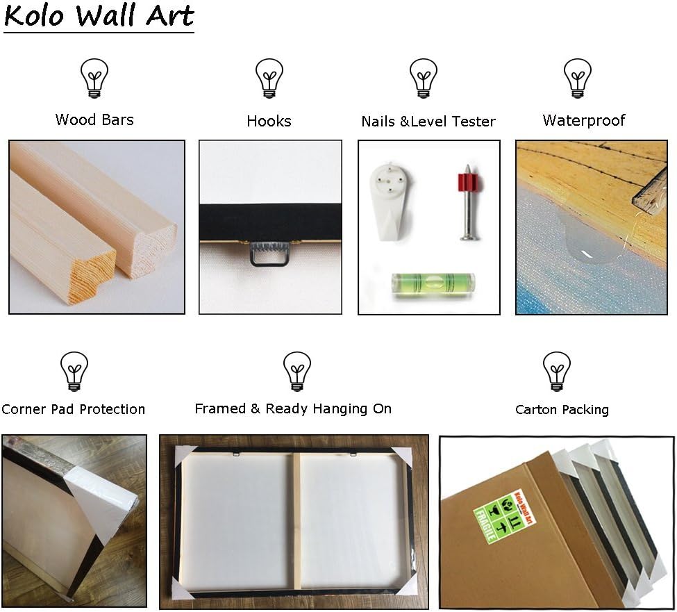 5 Piece Brain Art Canvas Wall Decoration Y778239