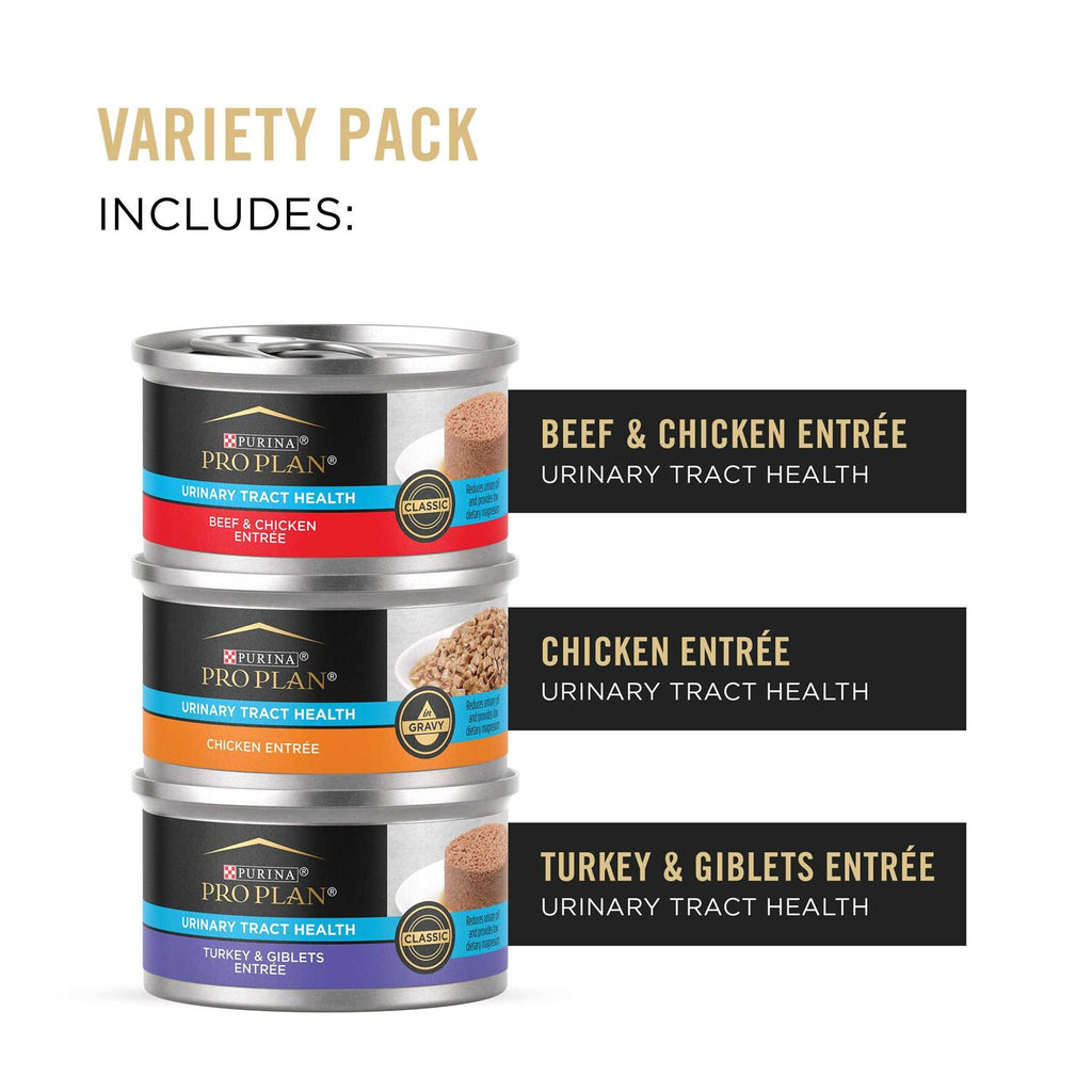 Canned Cat Food Variety Pack T16646