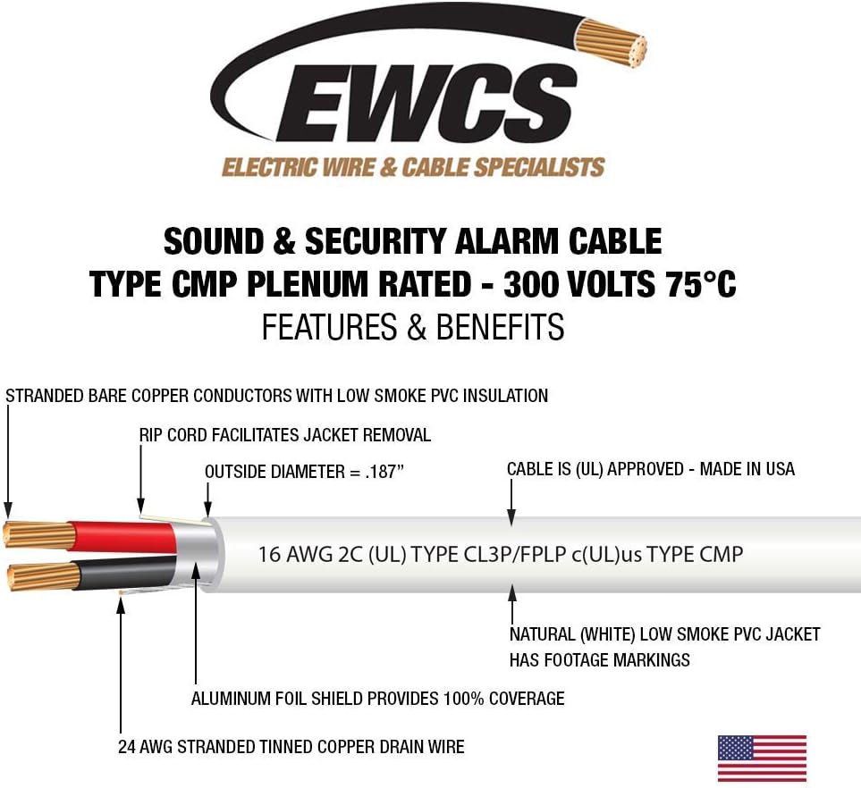 16 AWG 2 Conductor Shielded Plenum Cable 500 Feet P529