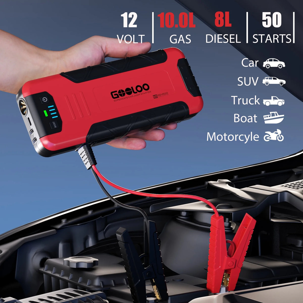 4500A Peak 12V Car Battery Jump Starter with USB Quick Charge N6850