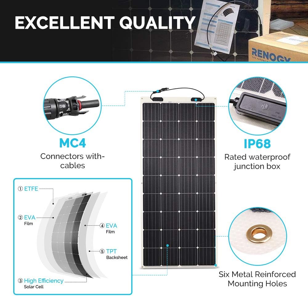 175 Watt 12 Volt Monocrystalline Flexible Solar Panel R306