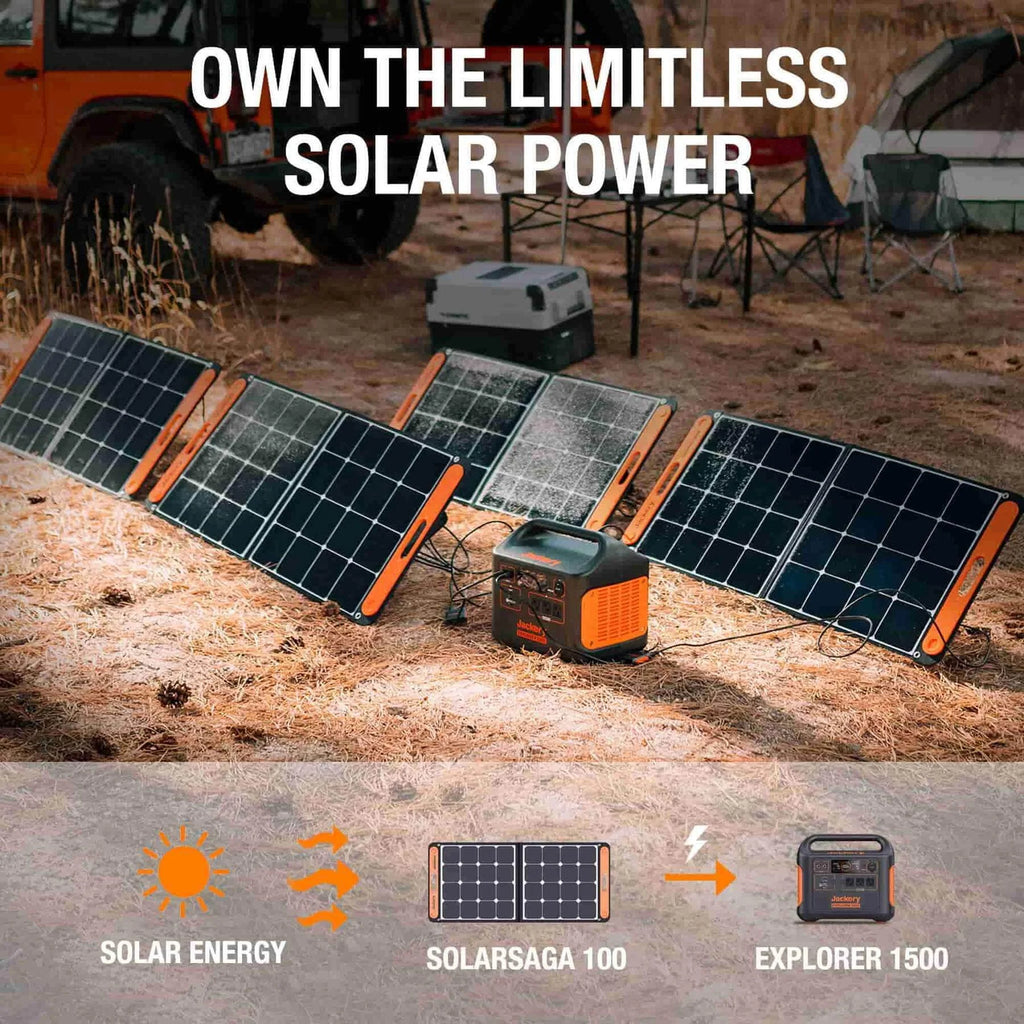 Portable Power Kit O104
