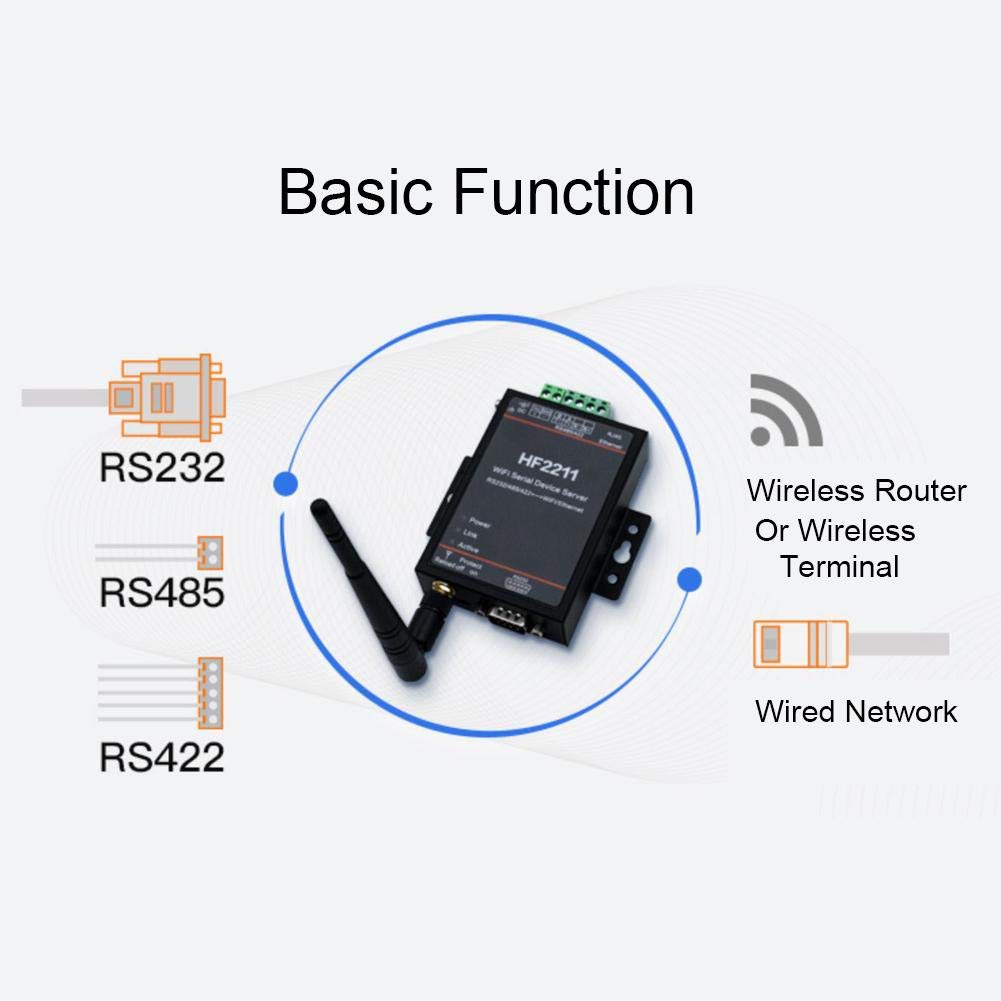 RS232/485/422 to WiFi Ethernet Serial Server S8551
