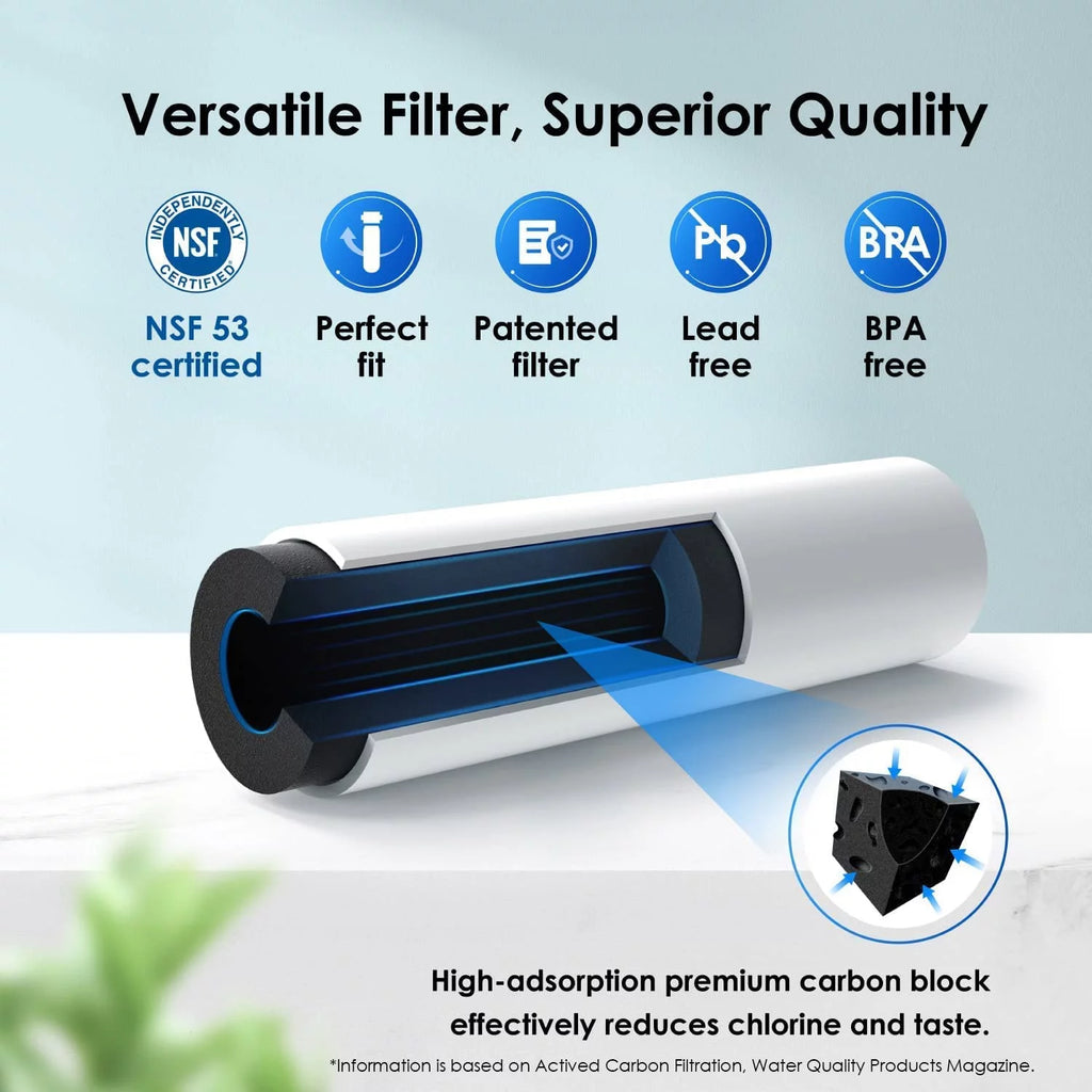 Refrigerator Water Filter Replacement 6 pack Y56294