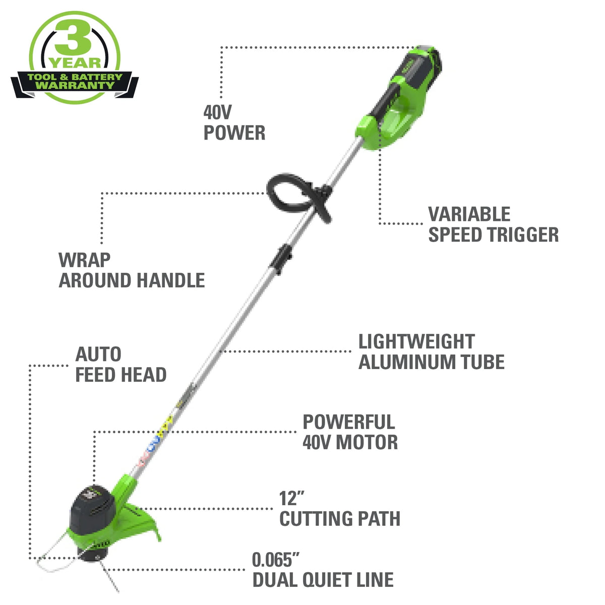 40V 12 String Trimmer with 2.0 Ah Battery & Charger Y383475