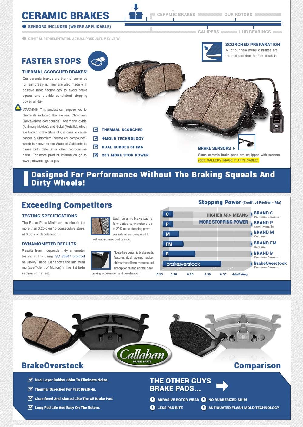 Black Powder Coated Calipers + Ceramic Brake Pads W7193