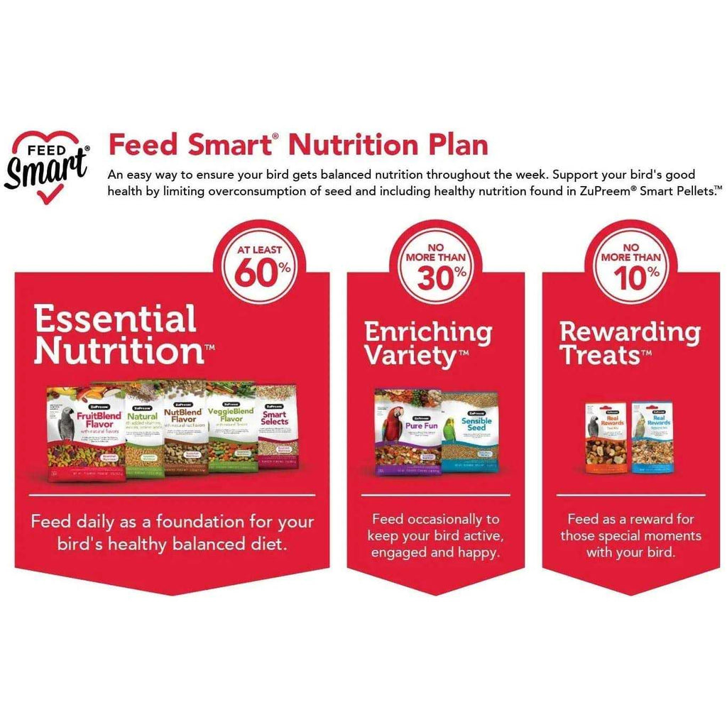 Large Bird Food I974572