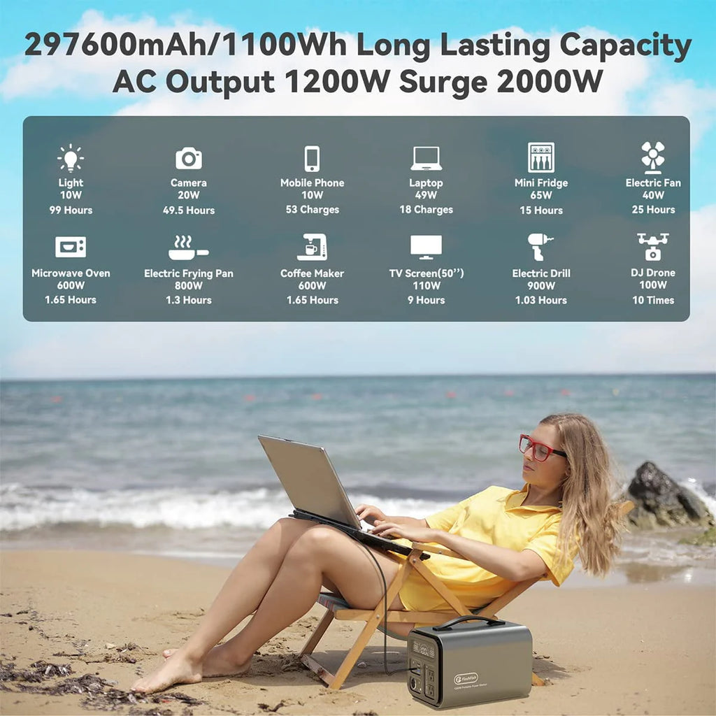 600 Watts Portable Power Station Q629