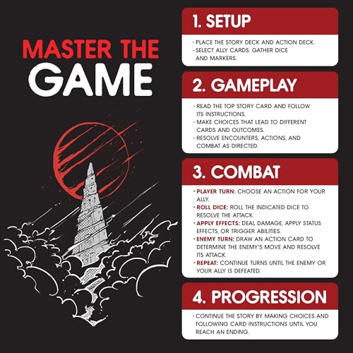 Card Game, 1-2 Players, 60-90 Minute Playtime R3006