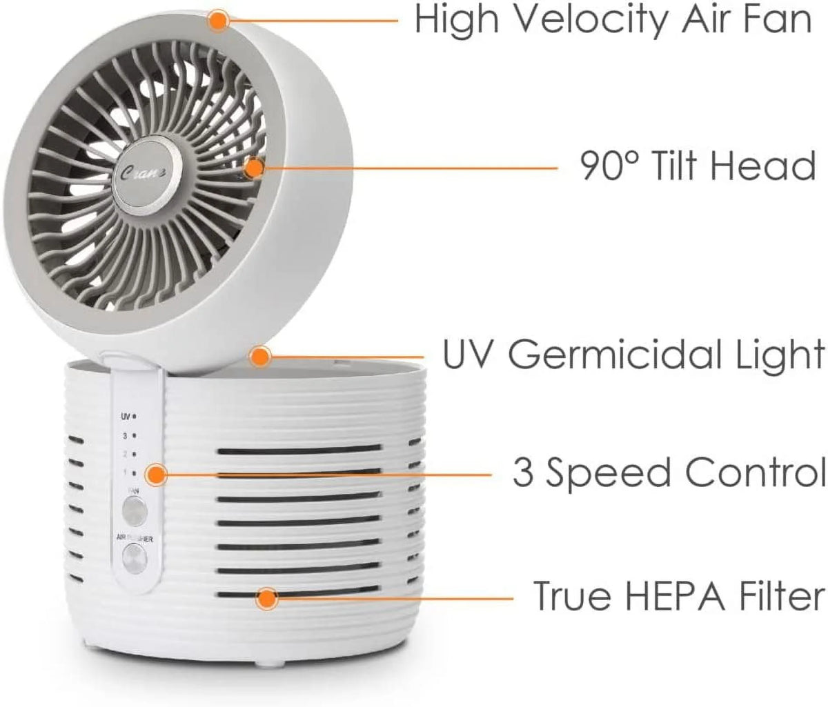 2-in-1 Air Purifier and Desk Top Fan HEPA White N1887