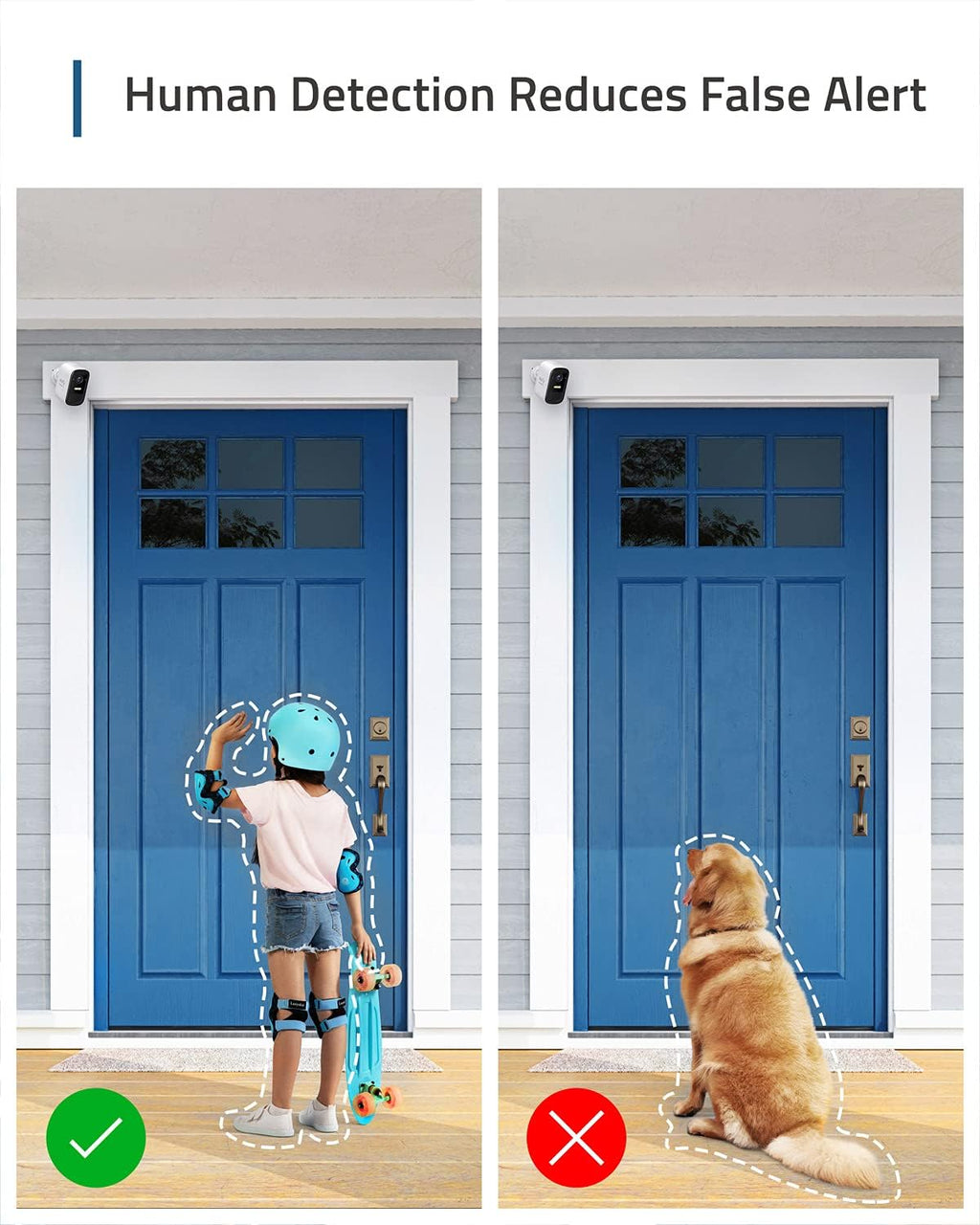 Wireless Home Security System with 2K Resolution I277657