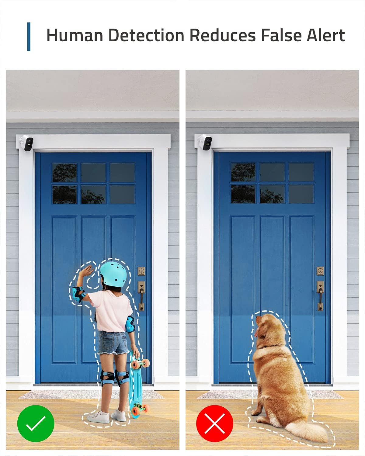 Wireless Home Security System with 2K Resolution I277657