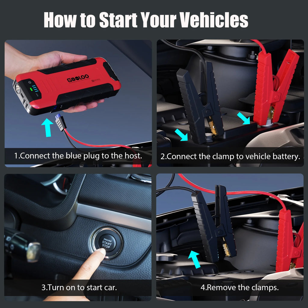 4500A Peak 12V Car Battery Jump Starter with USB Quick Charge N6850