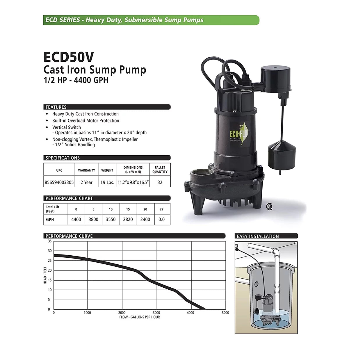 Cast Iron Submersible Sump Pump, 1/2 Horsepower, Vertical Switch I45831