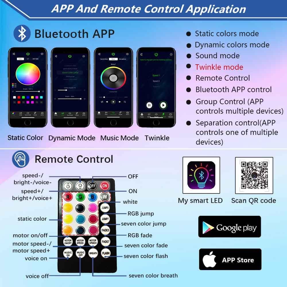 16W Twinkle Fiber Optic Star Ceiling Light Kit with APP Remote Music Mode RGBW LED 460pcs C6512
