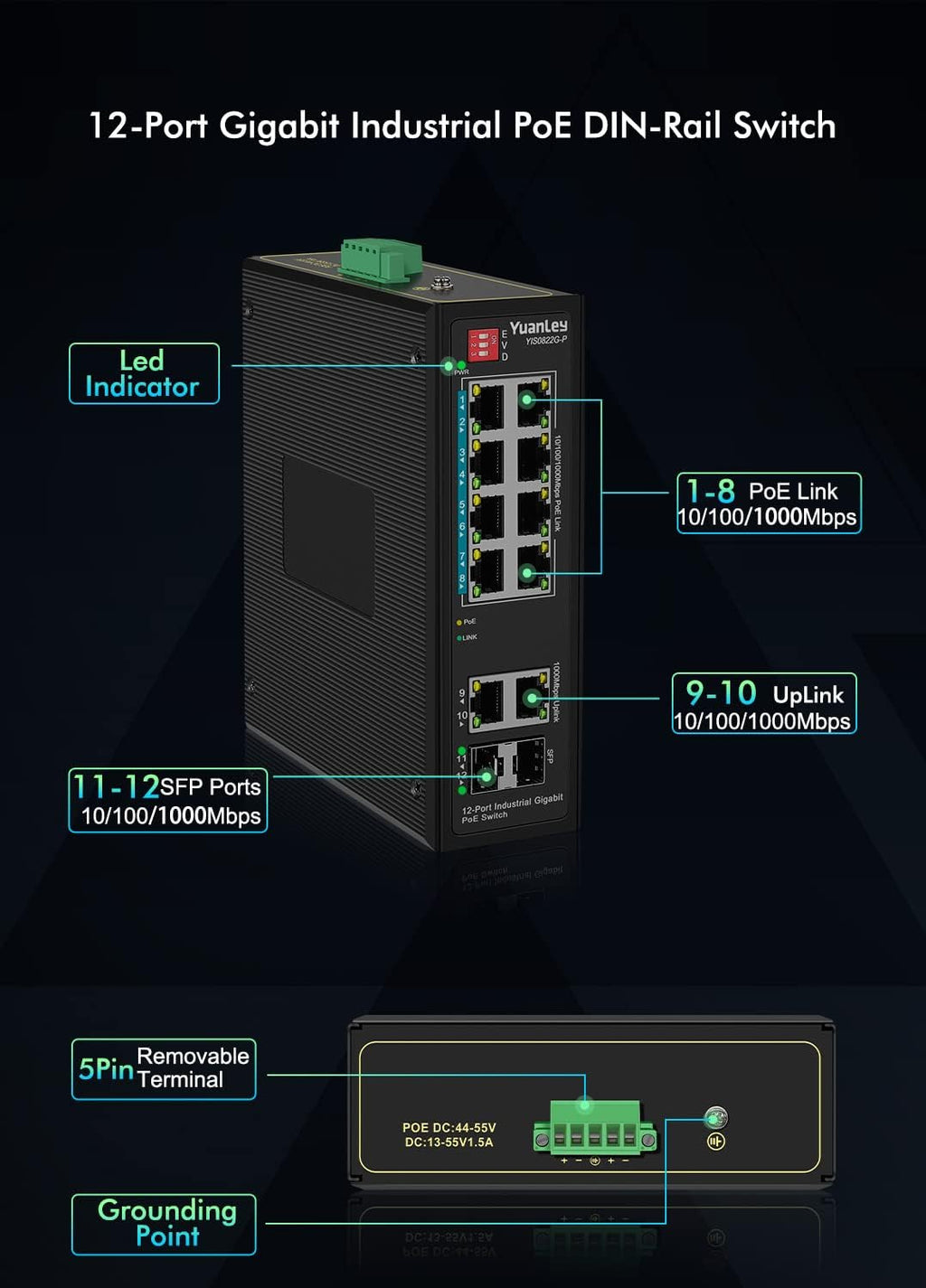 8-Port Industrial Gigabit PoE DIN-Rail Switch, 120W Unmanaged, Pack of 2 V285