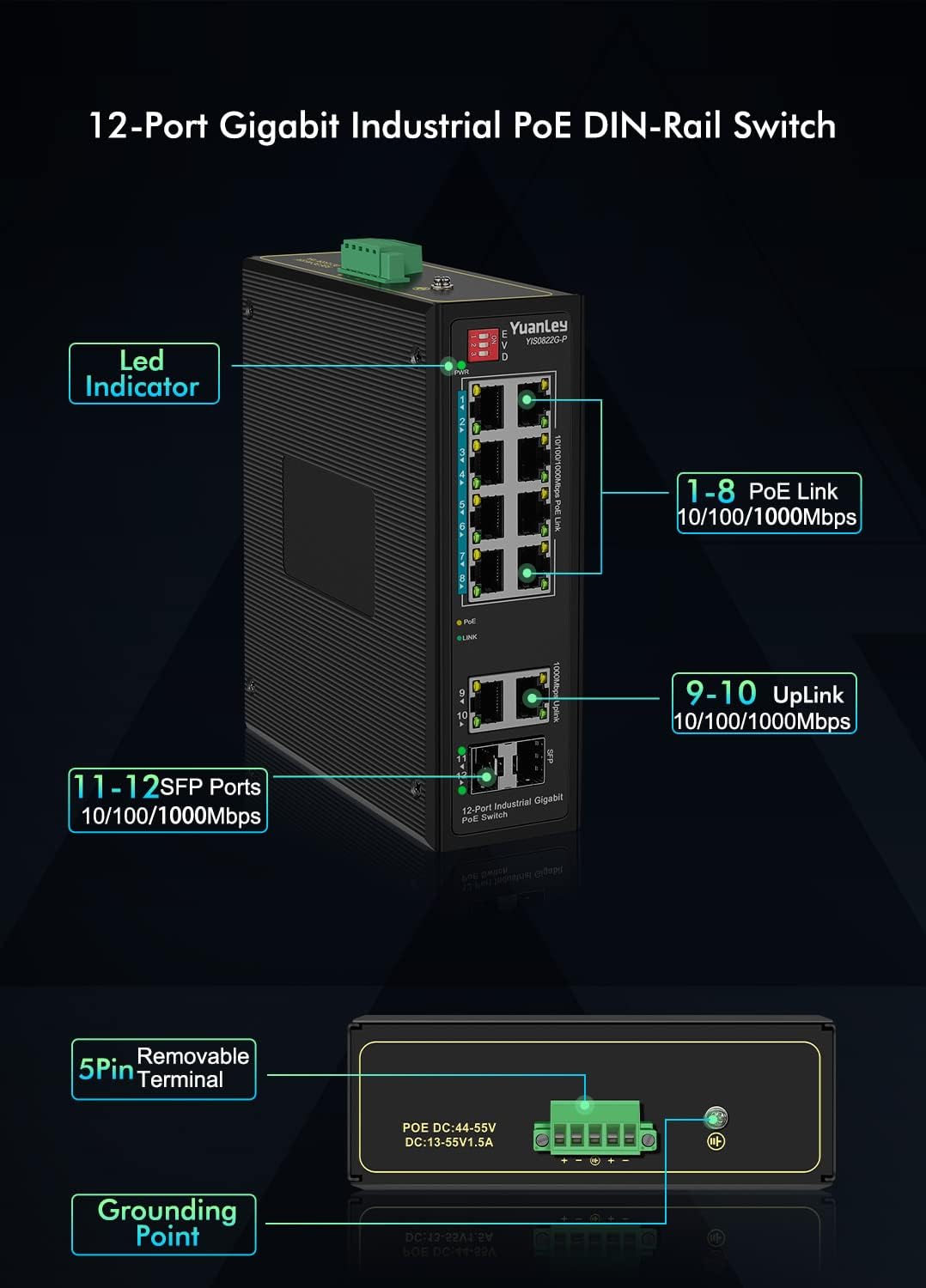 8-Port Industrial Gigabit PoE DIN-Rail Switch, 120W Unmanaged, Pack of 2 V285