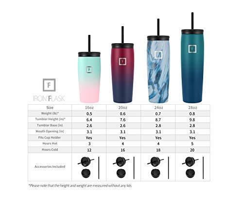 Vacuum Insulated Stainless Steel Tumbler, 16 Oz S46304