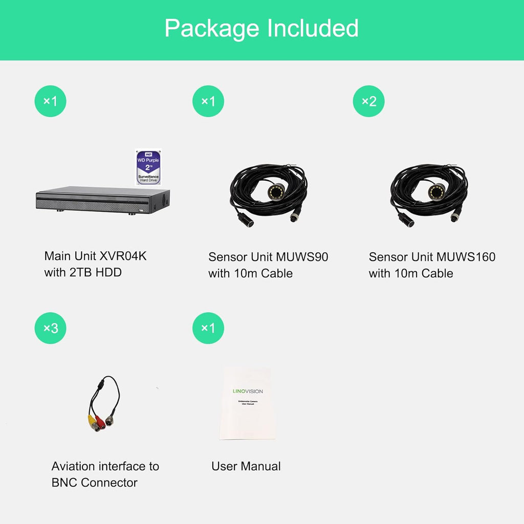 Underwater Camera Kit with 3 Sensor Units L859