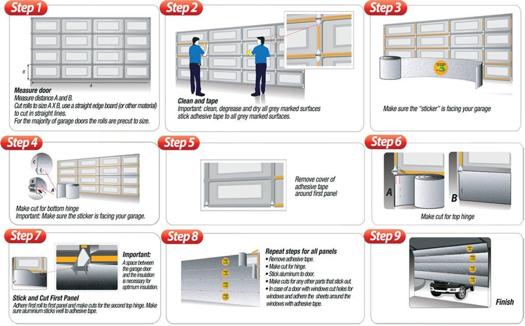 2 Car Garage Door Insulation Kit R 7.5 H815
