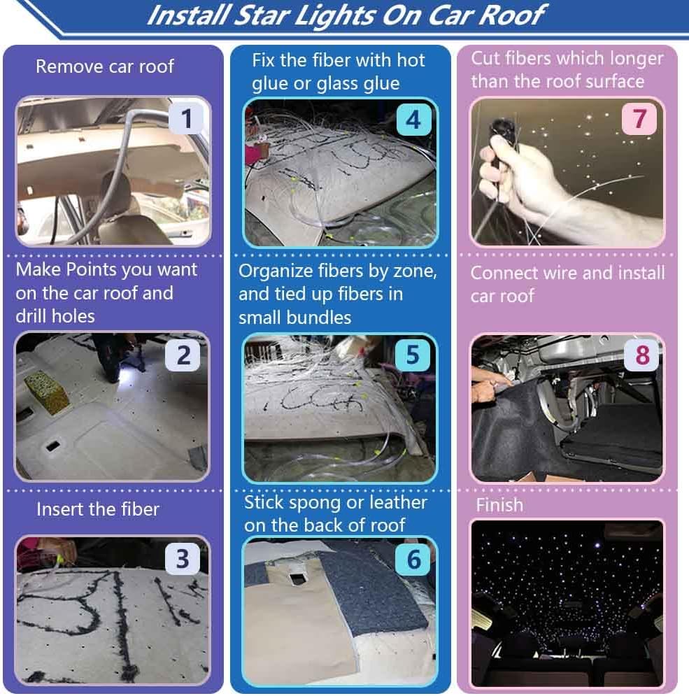 16W Twinkle Fiber Optic Star Ceiling Light Kit with APP Remote Music Mode RGBW LED 460pcs C6512