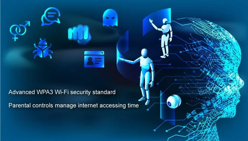 AC1200 4G LTE Mesh Router with SIM Card Slot K37979