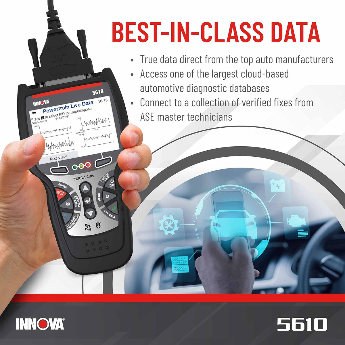 OBD2 Diagnostic Code Scanner Z2822