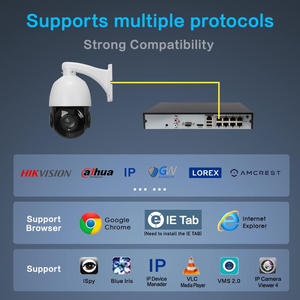 PTZ Camera Outdoor IP Camera POE 1080P 20x Zoom B53641
