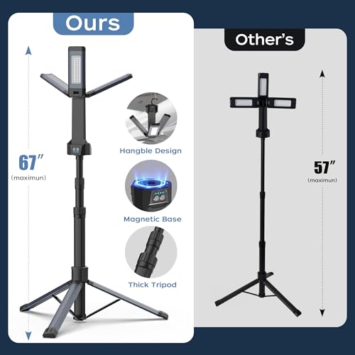 Rechargeable LED Work Light with Stand, 67" Tall Portable Cordless 3-head, 8AH Battery, 500/1500/2500 Lumen, 4000/6500K Dimmable with Detachable Tripod G177561