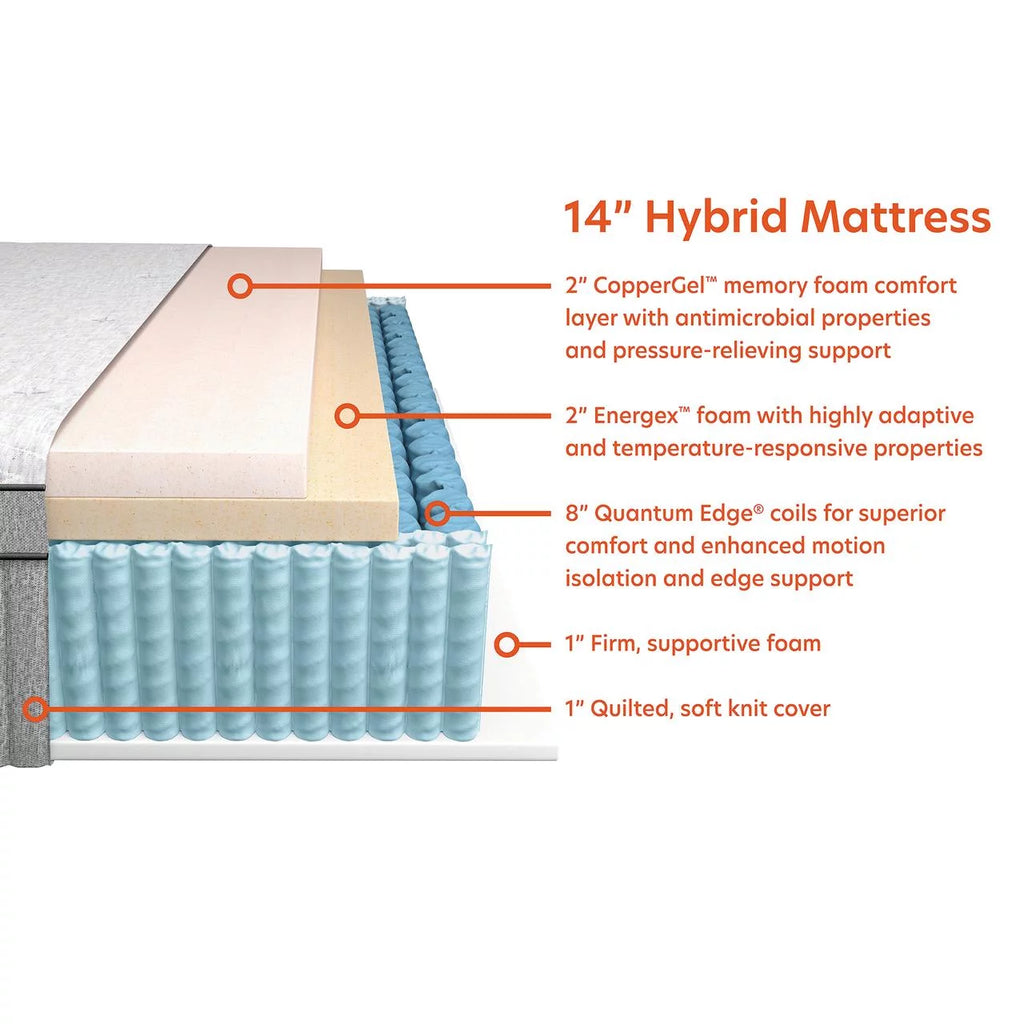 California King Hybrid Mattress with 2 Pillows W803302