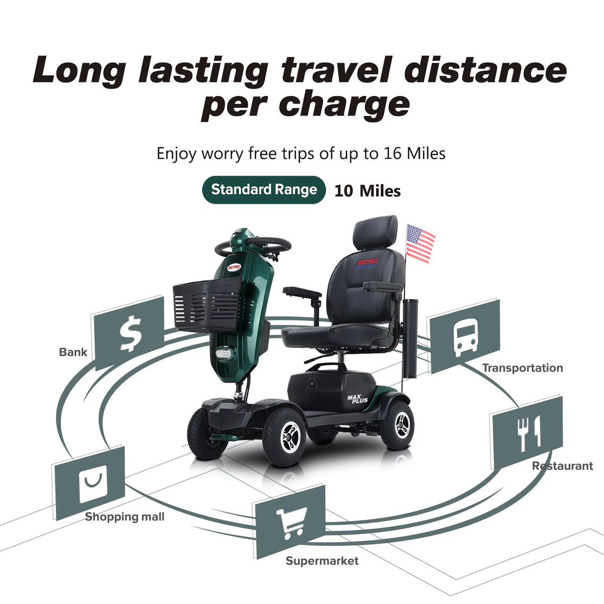 4 Wheels Mobility Scooter C514