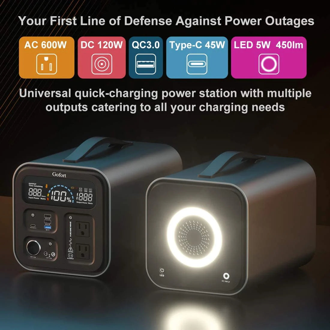 600 Watts Portable Power Station Q629