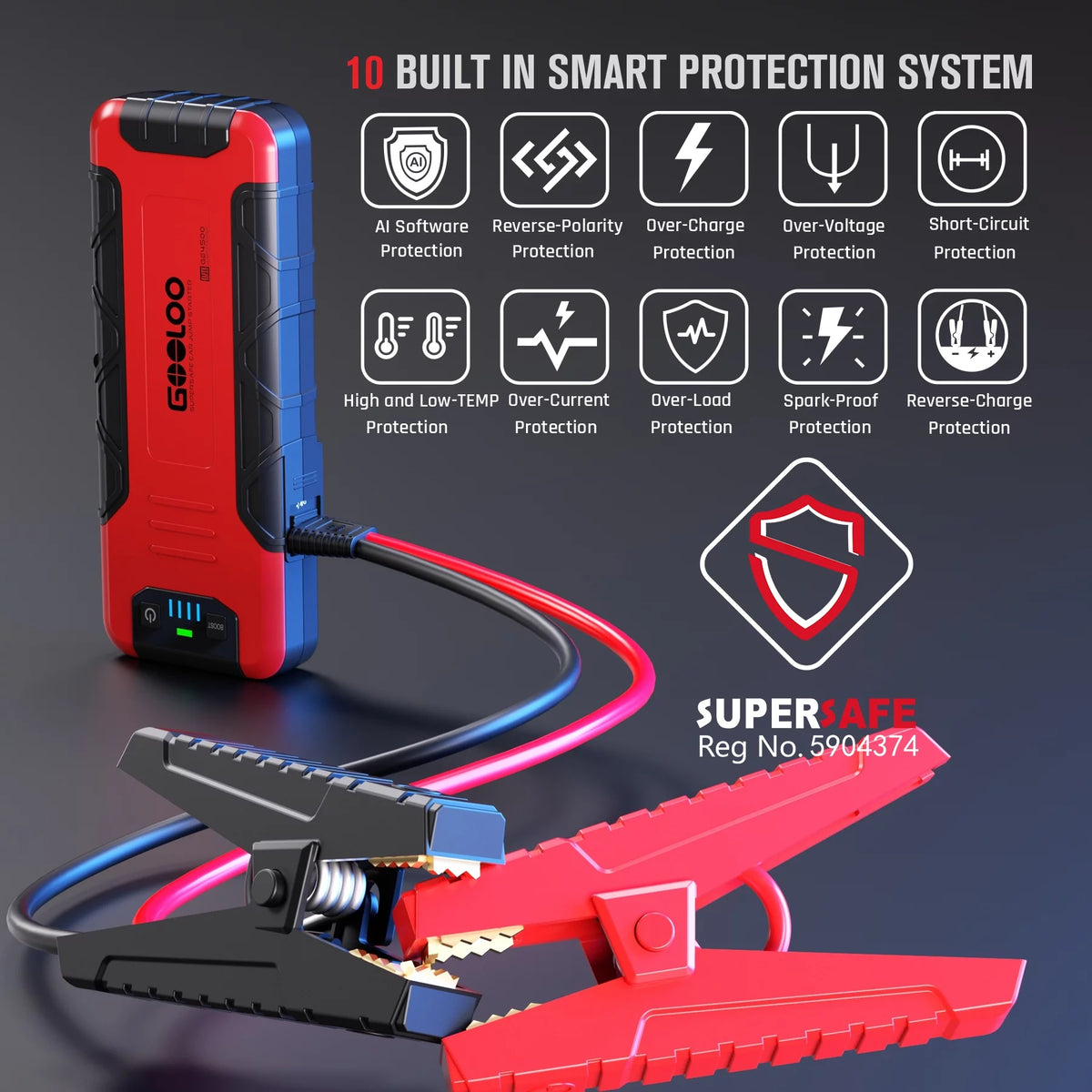 4500A Peak 12V Car Battery Jump Starter with USB Quick Charge N6850